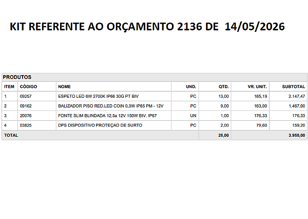 Kit de produtos referente ao orçamento 2136 de 14/05/2026