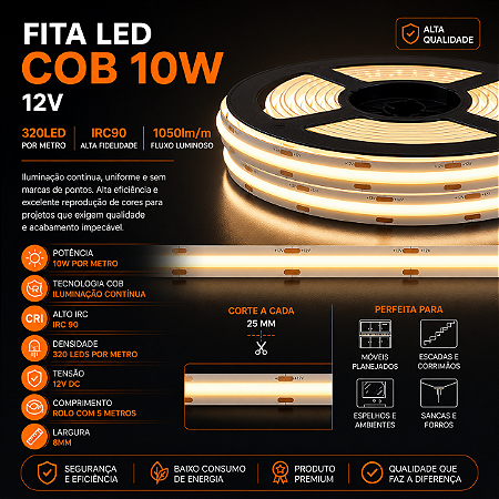 Fita LED COB 10W 12V 320LED IRC90 5MTS 1050m/m