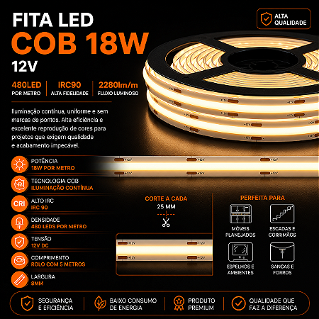 Fita LED COB 18W 12V 480LED IRC90 5MTS 2280m/m