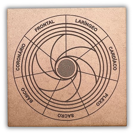 Gráfico Radiestesia MDF 3mm 20x20cm - 059 - Equilíbrio dos Chakras - CRU