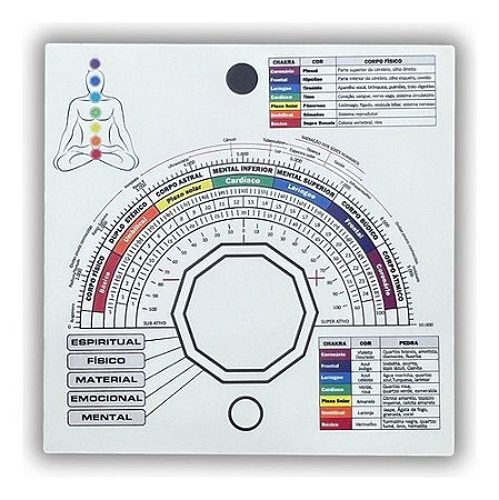 Relógio Radiestésico MDF 30x30cm C/ Prancha Francesa