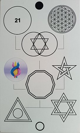 Mesa Desbloqueio De Crenças E Padrões Limitantes Mdf Branco 6mm