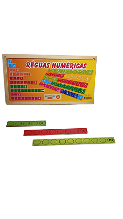 RÉGUAS NÚMERICAS