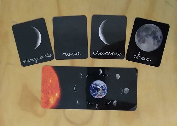 Flashcards fases da Lua - frente e verso