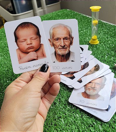 Linha do tempo da vida humana 0 a 100 anos