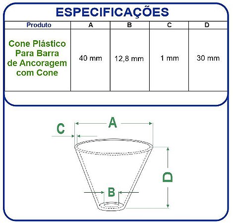 Cone plástico - Espaçadores Plásticos e Acessórios para Estruturas de ...