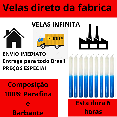 Pacote 1 Kg de Vela Palito ( Branca e Azul claro )