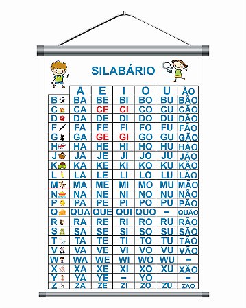 Banner Pedagógico Silabário Letra Maiúsculas Lona+Impressão Digital 60x90 cm