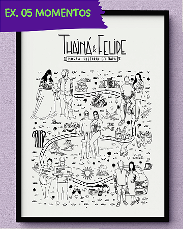 02. Nossa História em Mapa (até 05 locais + 20 objetos)