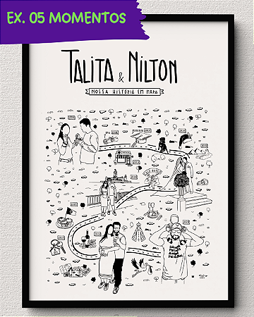 Nossa História em Mapa (monte o seu)