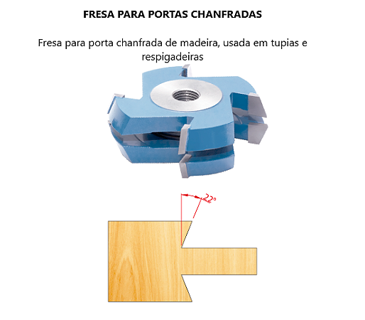 Fresa para Portas Chanfradas