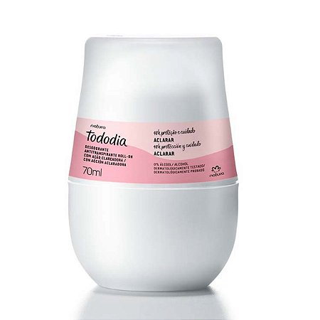 DESODORANTES ROLL-ON