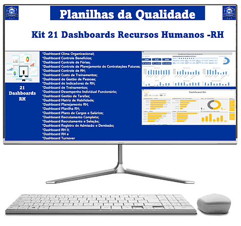 Kit 21 Dashboards de RH
