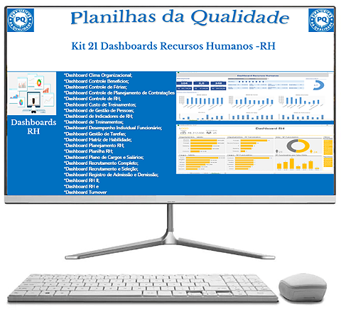 Kit 21 Dashboards de RH