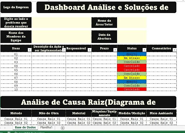 Dashboard Análise e Soluções de Problemas