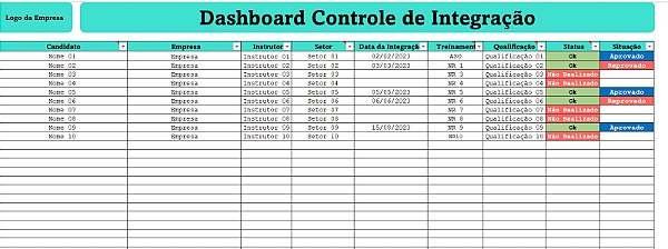 Dashboard Controle de Integração