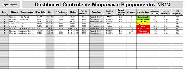 Dashboard Controle de Máquinas e Equipamentos - NR12