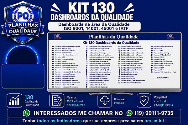 Kit 130 Dashboards da Qualidade