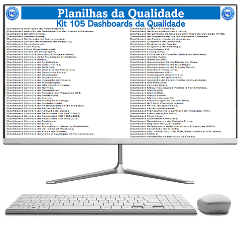 Kit 105 Dashboards da Qualidade