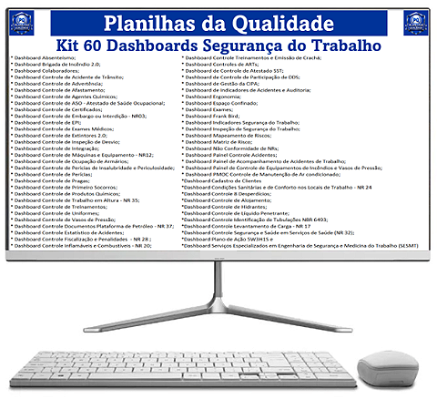 Kit 60 Dashboards de Segurança do Trabalho