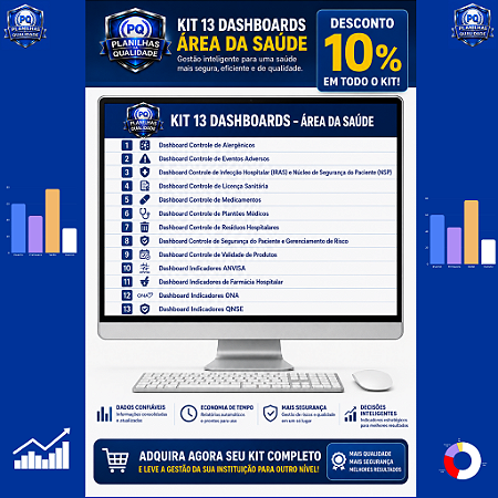 Kit 13 Dashboards área da Saúde