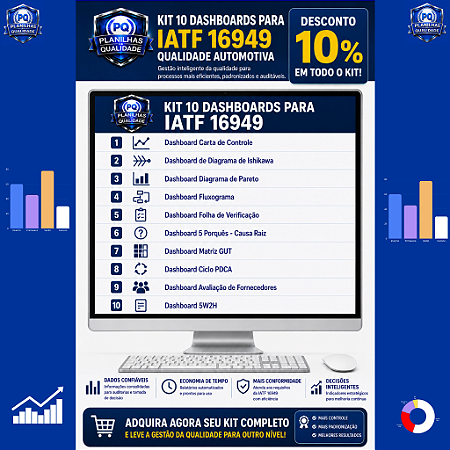 Kit 10 Dashboards para área IATF 16949