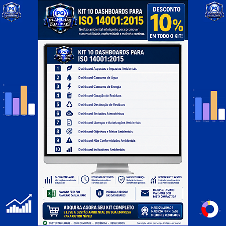 kit 10 Dashboards para ISO 14001:2015
