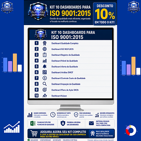 Kit 10 Dashboards para ISO 9001:2015