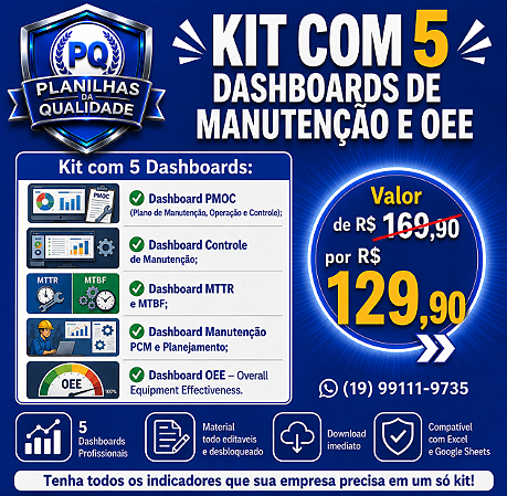 Kit com 4 Dashboards de Manutenção e 1 Dashobard OEE