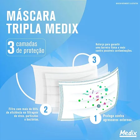MASCARA C/ELASTICO C/50 TRIPLA  - MEDIX