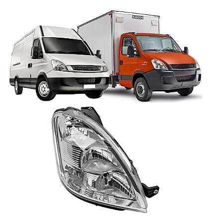 Farol Daily 2008 2009 2010 2011 2012 2013 2014 2015 2016 2017 2018 2019 2020 Passageiro Direito Com Pisca