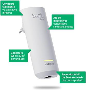 Twibi Force Plug Extensor Wi-Fi Mesh dual band