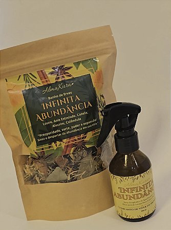 Ritual Infinita Abundância – AlmakuraRitual Infinita Abundância — O Despertar do Ouro Interior