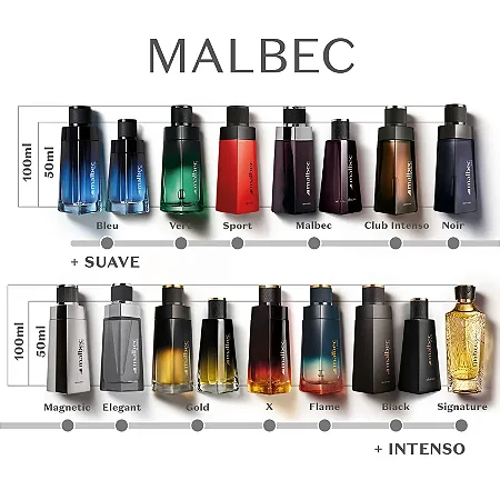Perfume Masculino O Boticário Malbec 100ml - Varias Fragrâncias