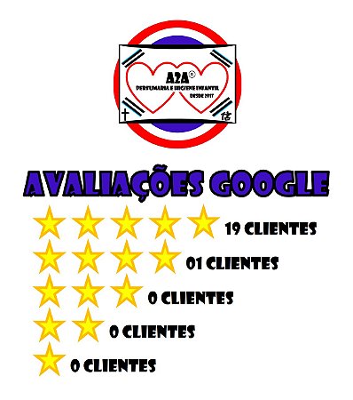 AVALIAÇÕES NO GOOGLE