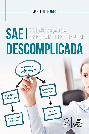 SAE Descomplicada Sistematização da Assistência de Enfermagem