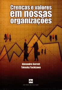 Crenças e valores em nossas organizações