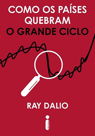 Como os países quebram: O grande ciclo