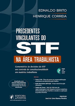 Precedentes Vinculantes do STF na Área Trabalhista (2026) Juspodivm