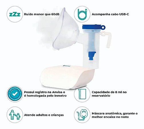 Nebulizador Inalador Compressor Dellamed Branco Com Acessórios