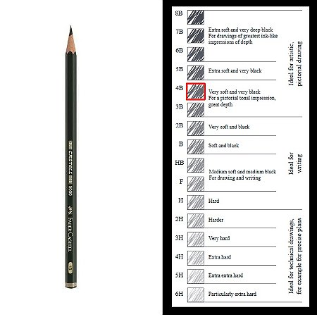 LAPIS GRAFITE CASTELL 9000 SEXTAVADO- 4B