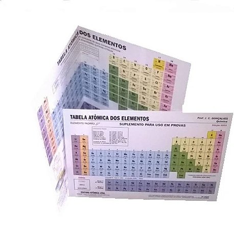 TABELA ATOMICA MULTIDISCIPLINAR 44 EDICAO