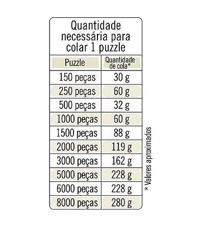 COLA PUZZLE BRILHANTE