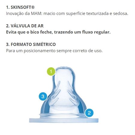 BICO 2 MAM FLUXO MEDIO - EMBALAGEM DUPLA