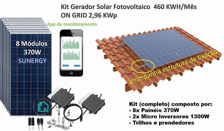 Kit Gerador Solar Fotovoltaico 460kwh/mês ON GRID > Mini