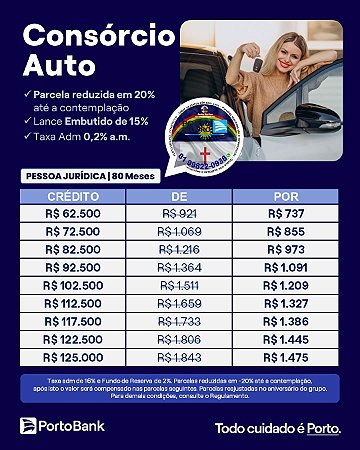 Consórcios Autos Mak Porto Seguro