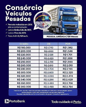 Consórcios Veículos Pesados Mak Porto Seguro
