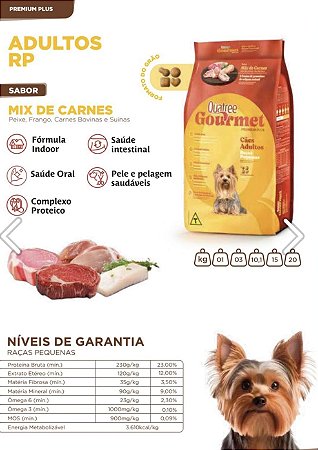 alimento para cães adultos raças pequenas