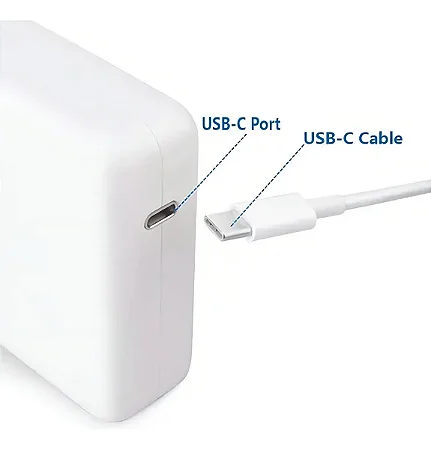 Carregador Type Usb C 61w