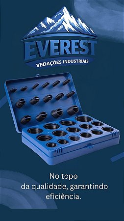 KIT MILIMETRICO / POLEGADA